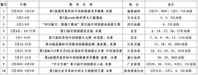 范德贝克想要出场机会现在还无法断言范德贝克的下一站在哪里，但他确实该离开了。